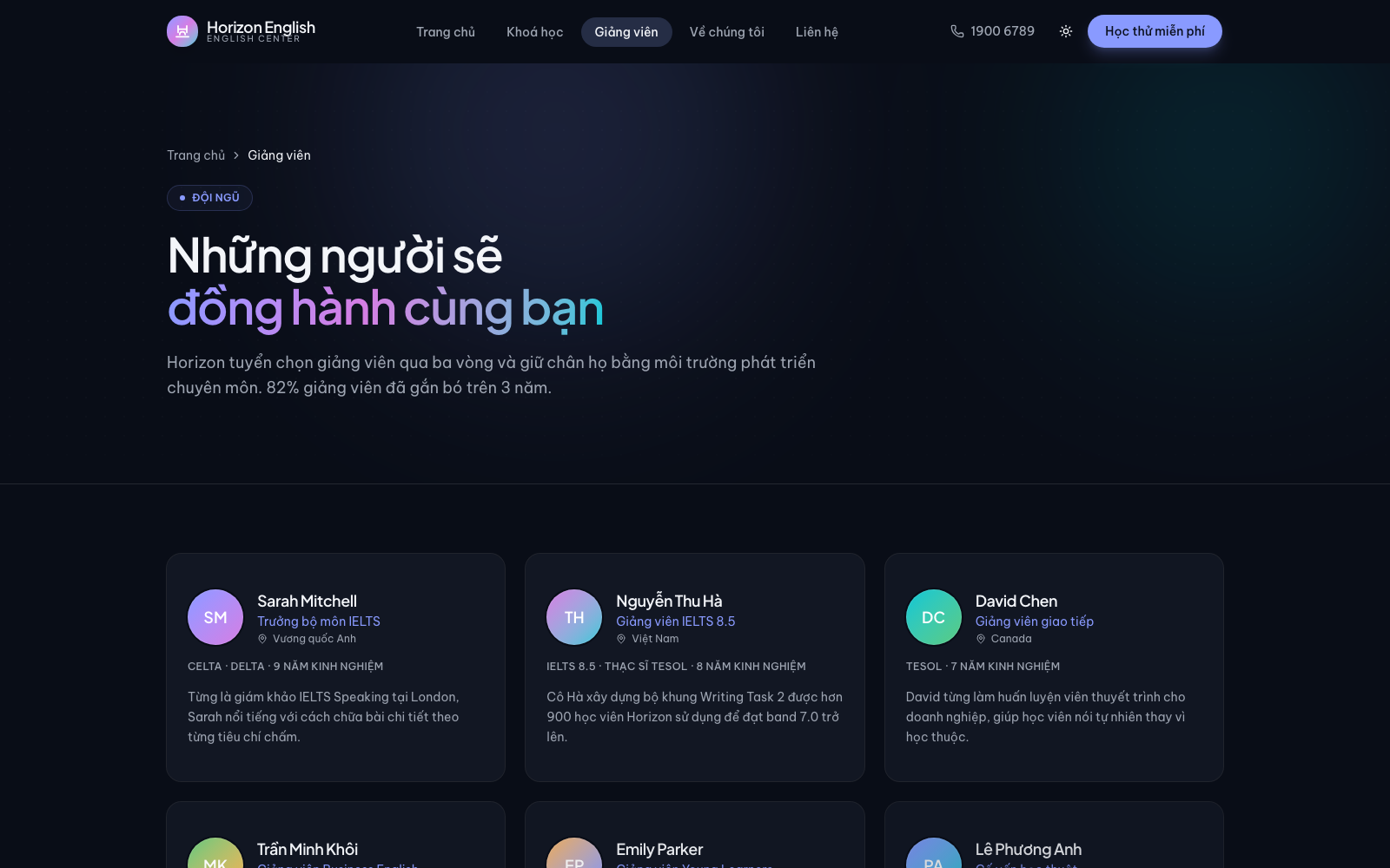 Hồ sơ giảng viên kèm bằng cấp và kinh nghiệm