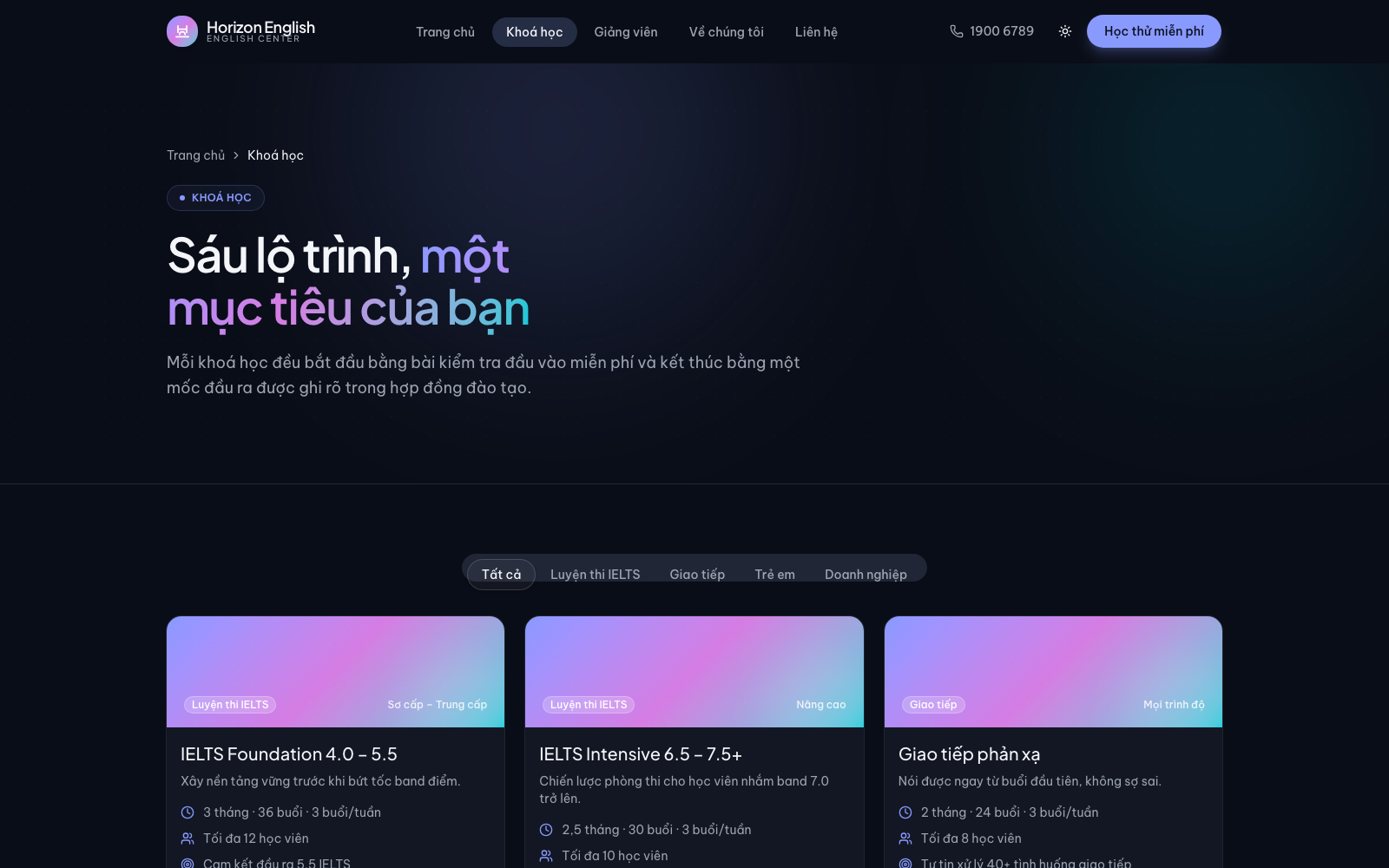 Trang danh sách khoá học kèm trình độ và hình thức học